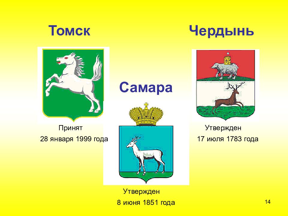 Животные символы городов россии