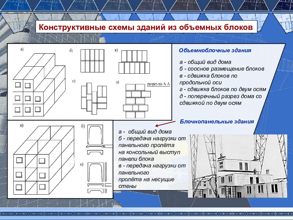 Здания с жесткой и гибкой конструктивной схемой