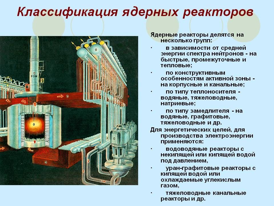 Атомные электростанции физика. Классификация ядерных реакторов. Типы современных атомных реакторов. Типы реакторов и их назначения. Ядерный реактор презентация.