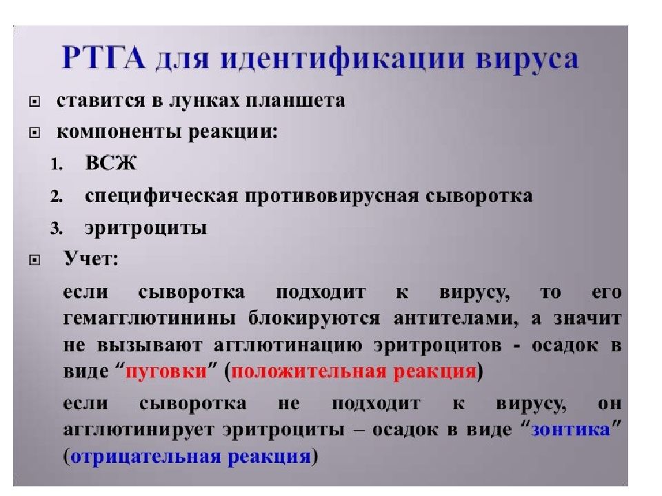 Выявление вируса. Реакции идентификации вирусов. Диагностика вирусных инфекций. Методы идентификации вирусов. Идентификация вирусов микробиология.