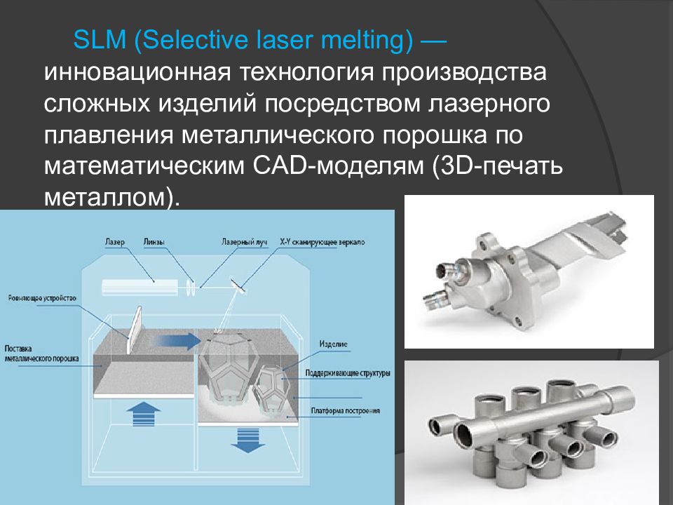 Аддитивные технологии в машиностроении презентация