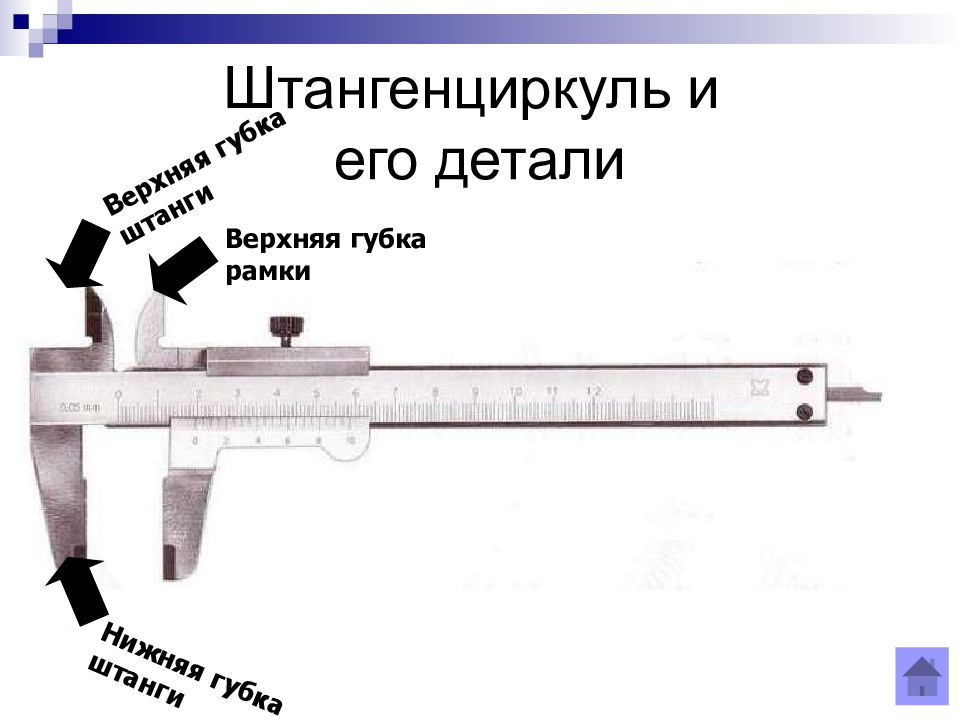 Самый большой штангенциркуль. Штангенинструмент. Измерение диаметра проволоки штангенциркулем. Виды штангенинструментов.