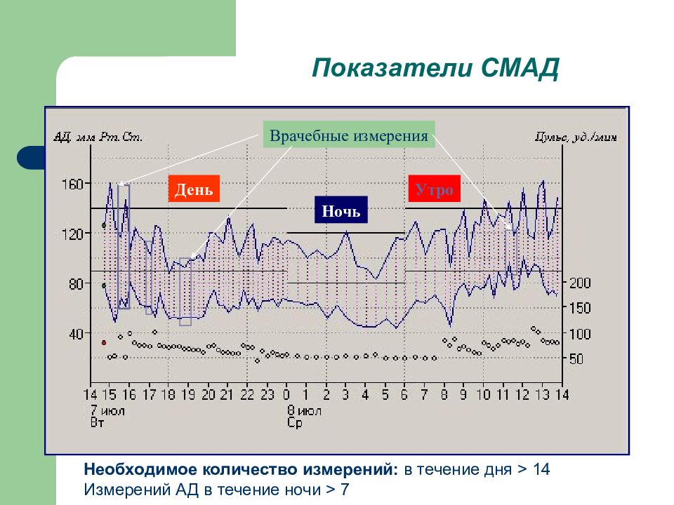 Что такое смад картинки