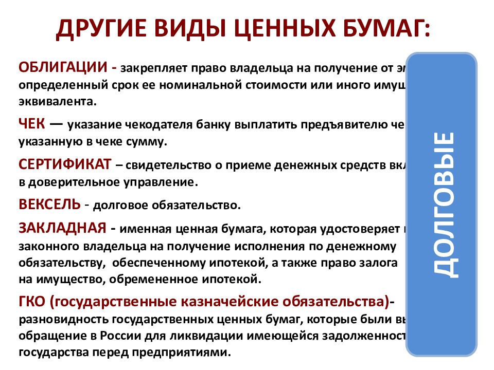 Виды ценных бумаг презентация 11 класс