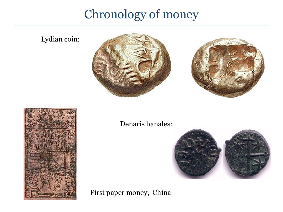 Chronology of money