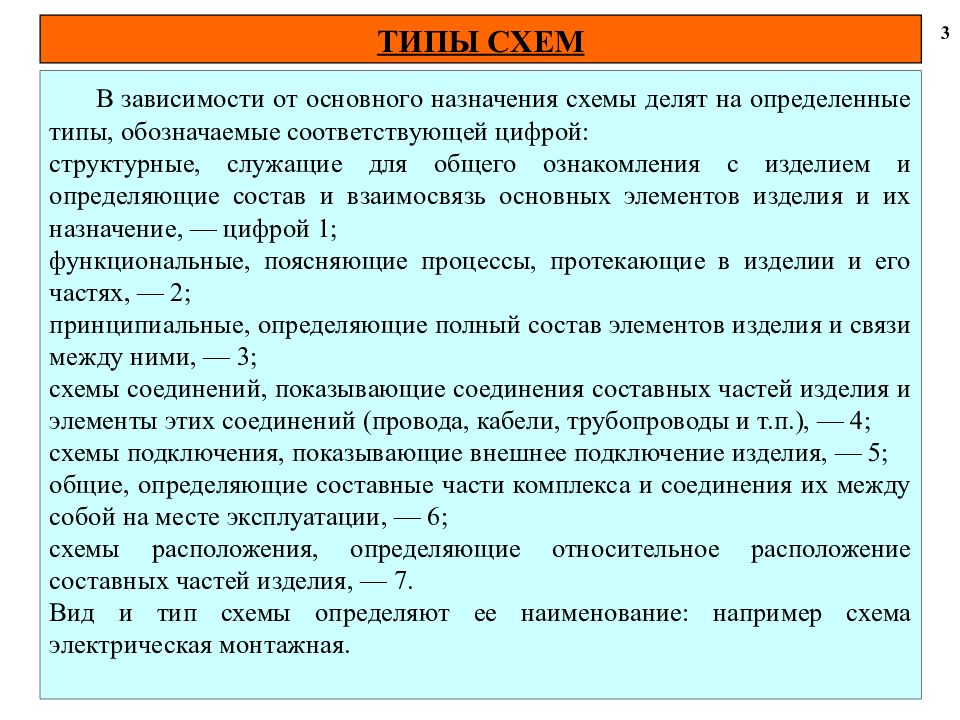 Схемы которые служат для общего ознакомления и определения взаимосвязи составных частей называются