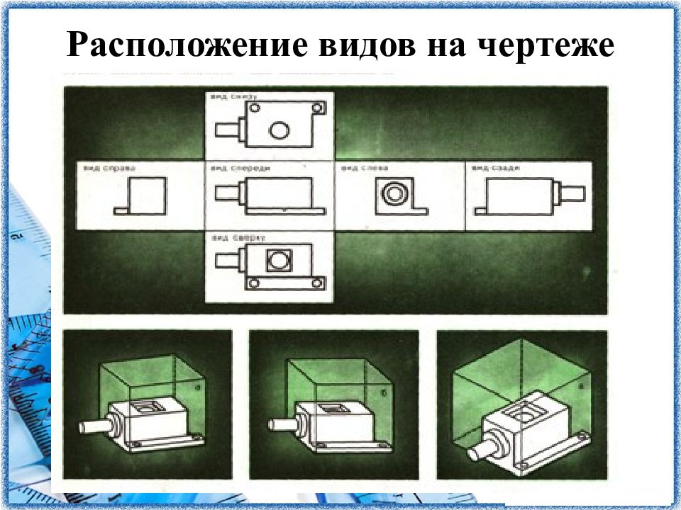 Расположение видов на чертеже местные виды презентация по черчению