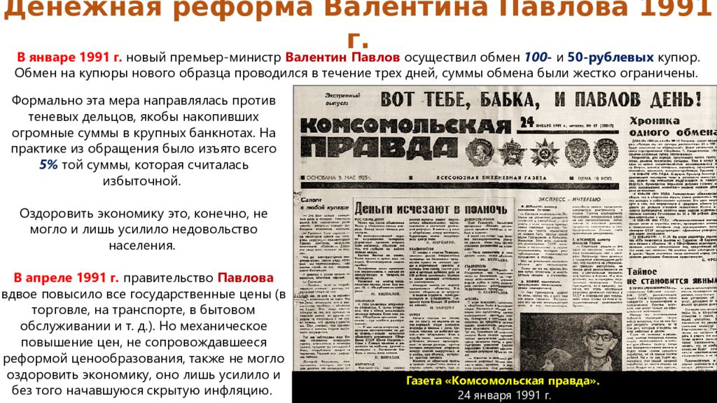 Денежная реформа 1991 кратко. Газеты перестройки.