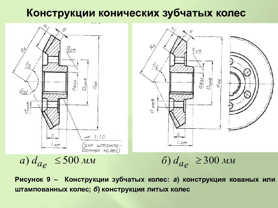 Схема колеса зубчатого колеса