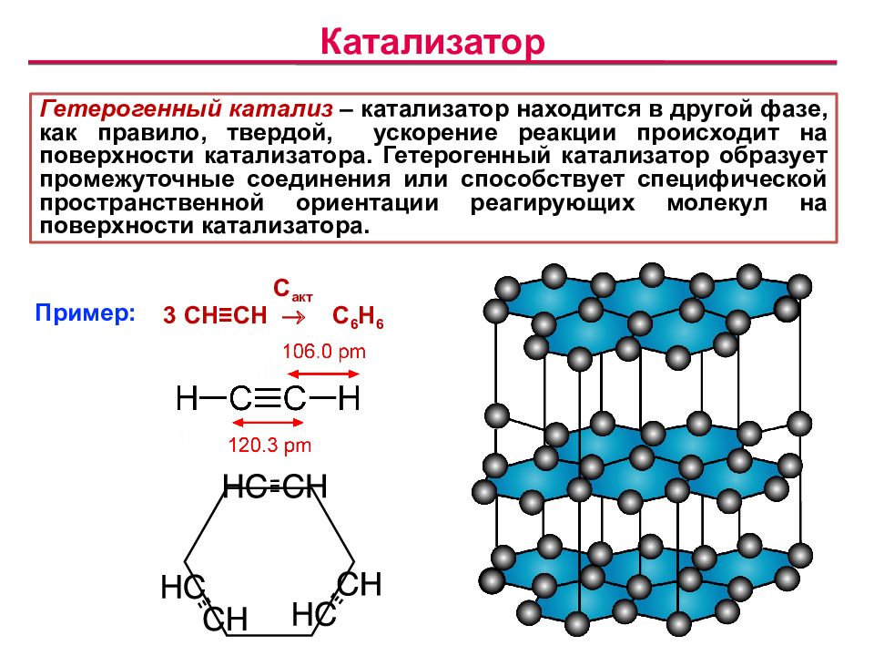 Химический катализ. Структура катализатора. Строение катализатора в химии. Гетерогенный катализатор. Катализ и катализаторы.