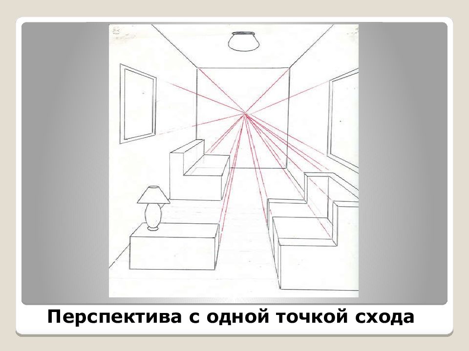 Точка схода в рисунке