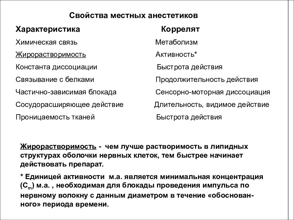 Анестезирующие средства презентация