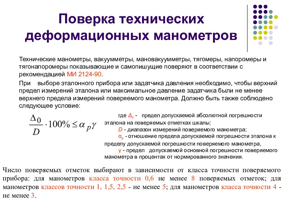 Максимально приведенная погрешность