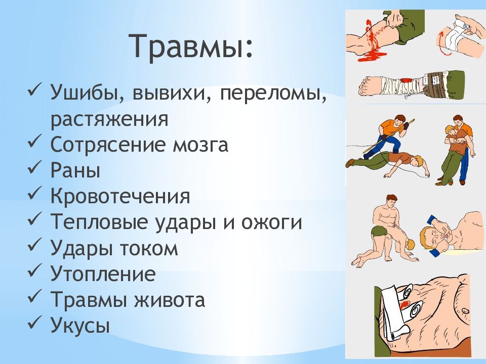 Переломы вывихи презентация