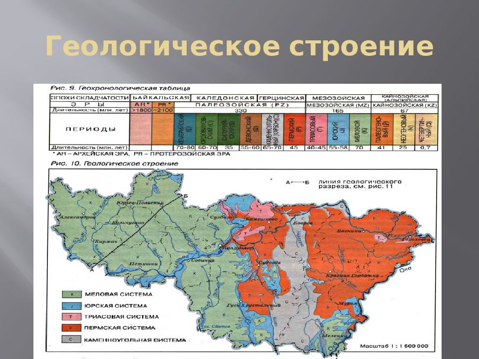 Геологическая карта ивановской области