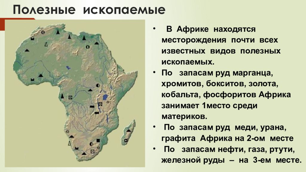 Африка образ материка кратко. Африка образ материка. Полезные ископаемые Африки Эфиопия. Африка как материк. Вопросы 25 параграфа Африка образ материка.
