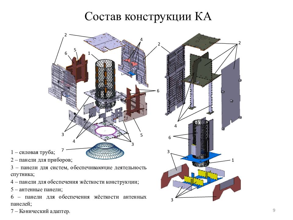 Чертеж спутника связи