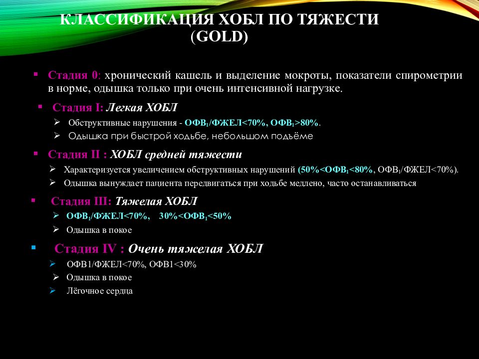 Локальный вызов. Офв1 степени тяжести ХОБЛ. Классификация ХОБЛ по офв1. Степени ХОБЛ по офв1. ХОБЛ 1 стадия.