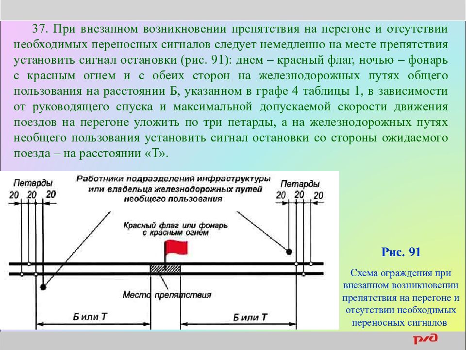 На каком расстоянии от места. Схема ограждения при внезапном возникновении препятствия. Ограждение внезапно возникшего препятствия на ЖД. Ограждение места препятствия на перегоне. Сигналы ограждения на перегоне.