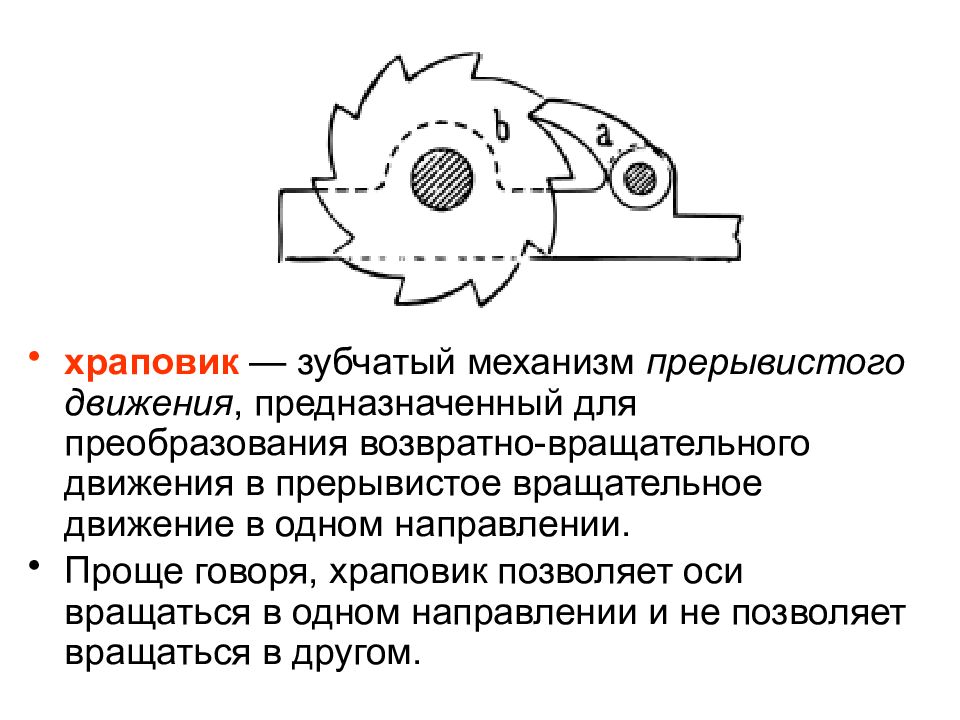 В чем заключается механизм. Храповой механизм схема механизма. Зубчатый храповый механизм. Храповый механизм преобразования движения. Зубчатый механизм прерывистого движения.