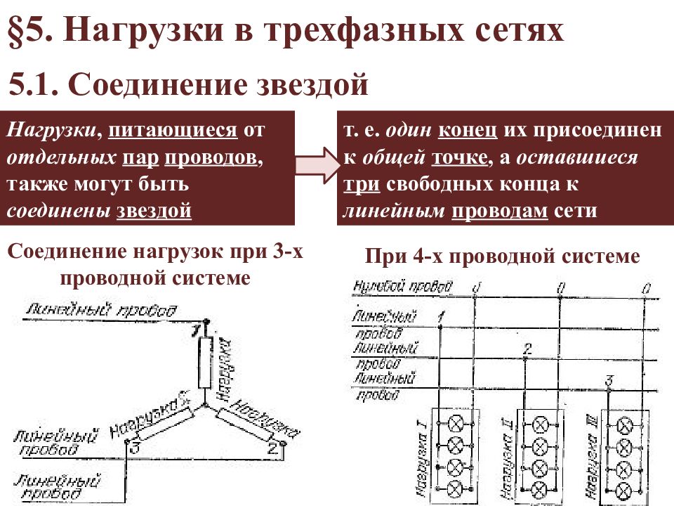 В симметричной трехфазной сети по схеме звезда векторы линейного и двухфазных напряжений образуют