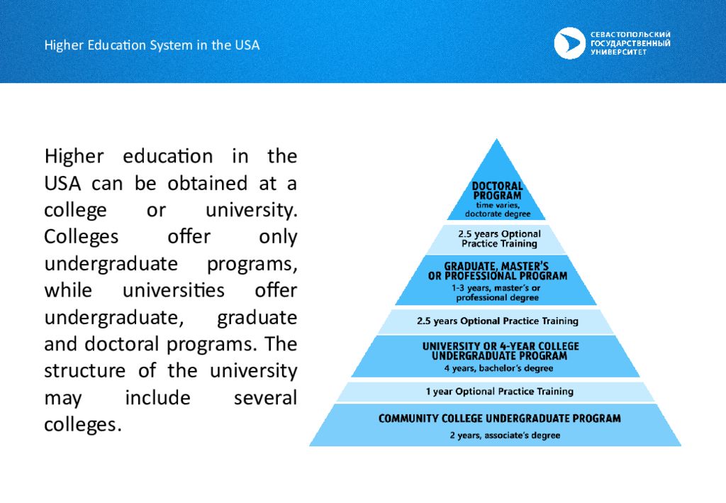 Higher education in the usa презентация