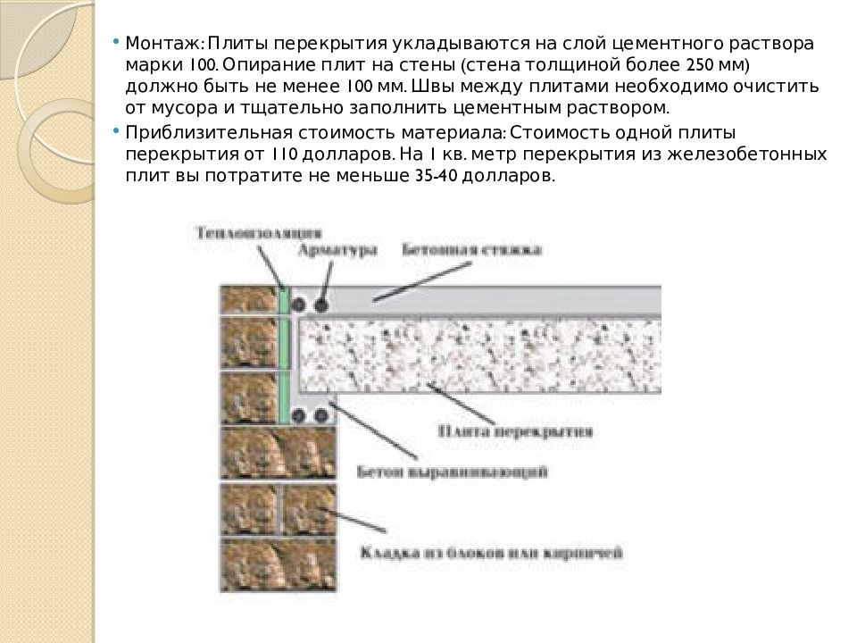 Схема укладки плит перекрытия на фундамент