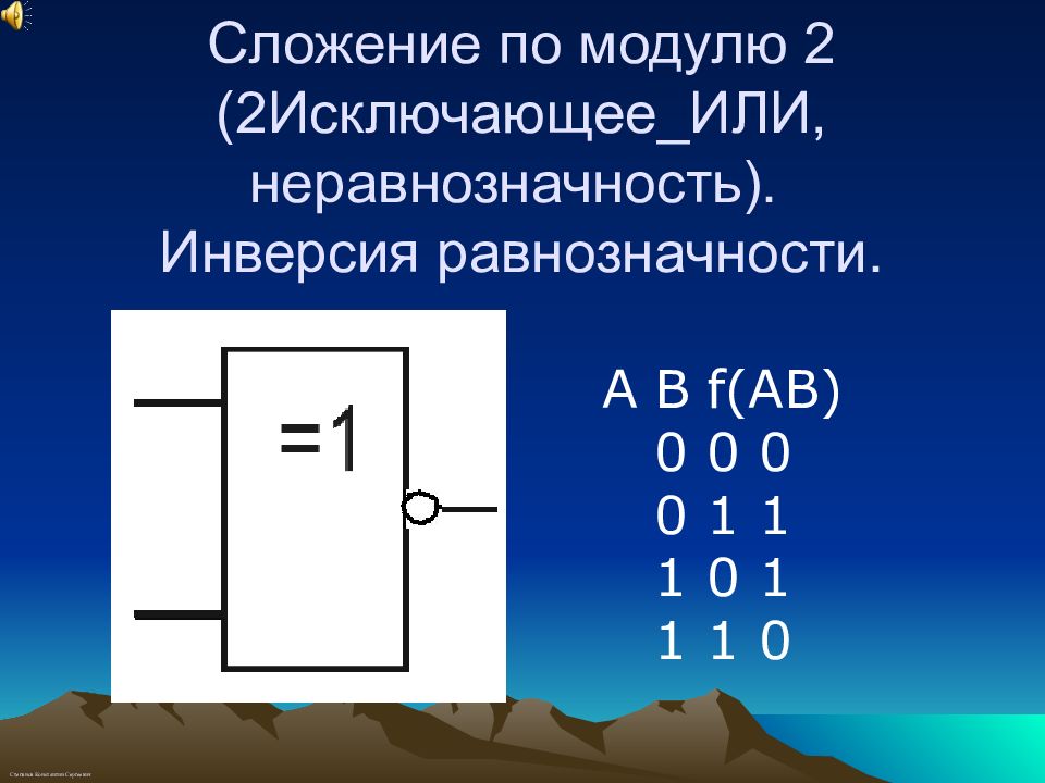 Сложение по модулю