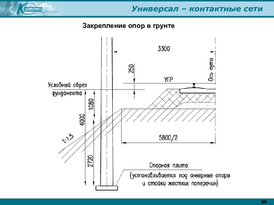 Опора контактной сети жд чертеж