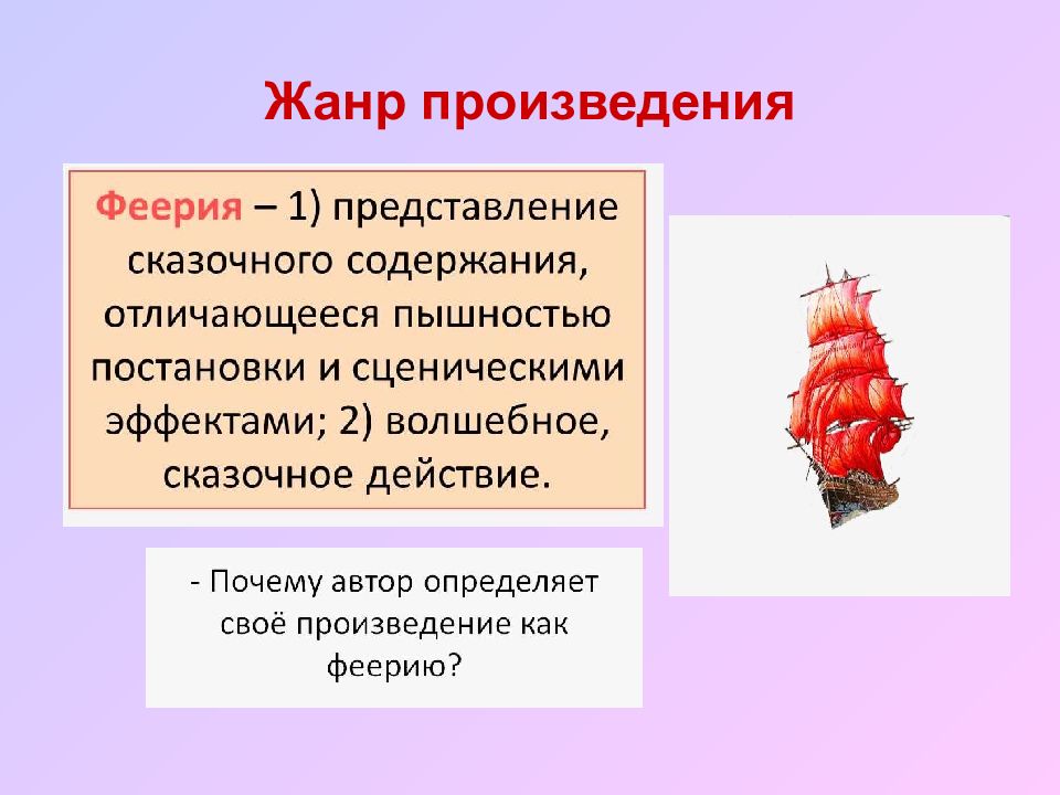 Алые паруса урок литературы в 6 классе