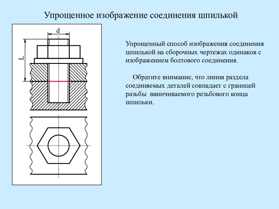 Упрощенное изображение шпилечного соединения как начертить