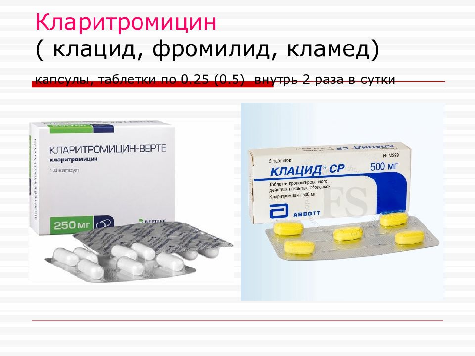Кларитромицин поколение антибиотиков. Кларитромицин 250 мг. Кларитромицин рецепт латынь