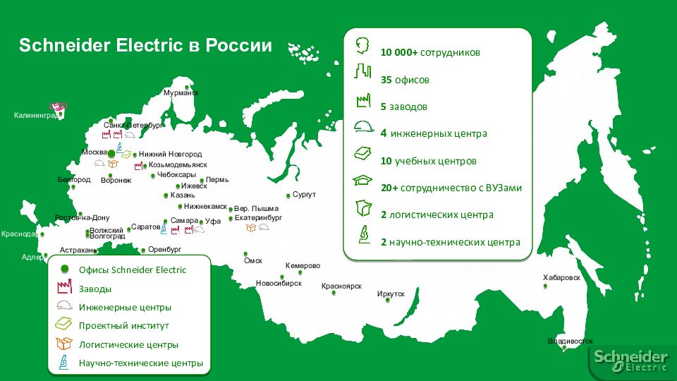 Шнайдер электрик презентация