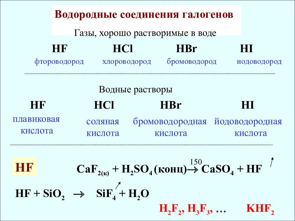 Формула летучего водородного соединения высшего оксида фосфора