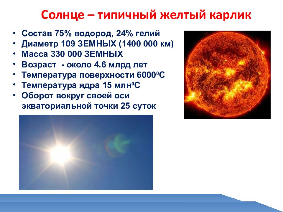 Презентация по астрономии 11 класс солнце