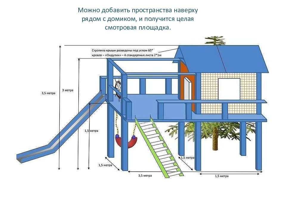 Детская площадка на даче план