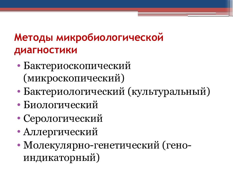 Инфекции лабораторная диагностика