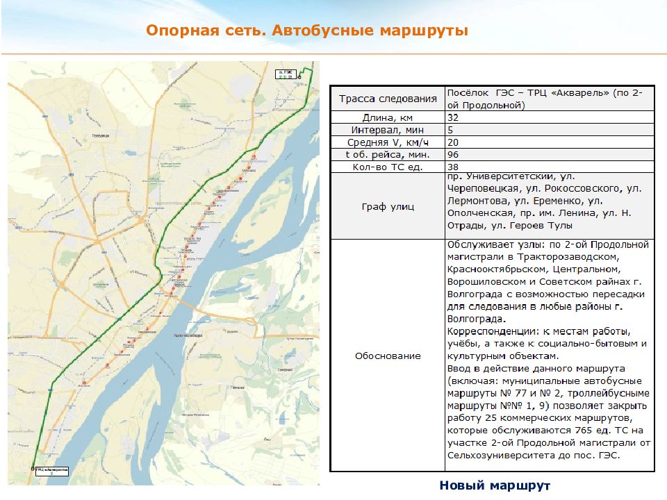 Ижевск волгоград маршрут. Транспортная схема Волгограда. Схема общественного транспорта Волгограда. Транспортная схема Красноярска. Карта Волгограда с достопримечательностями.