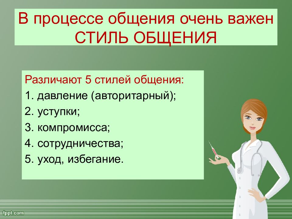 Стили общения презентация