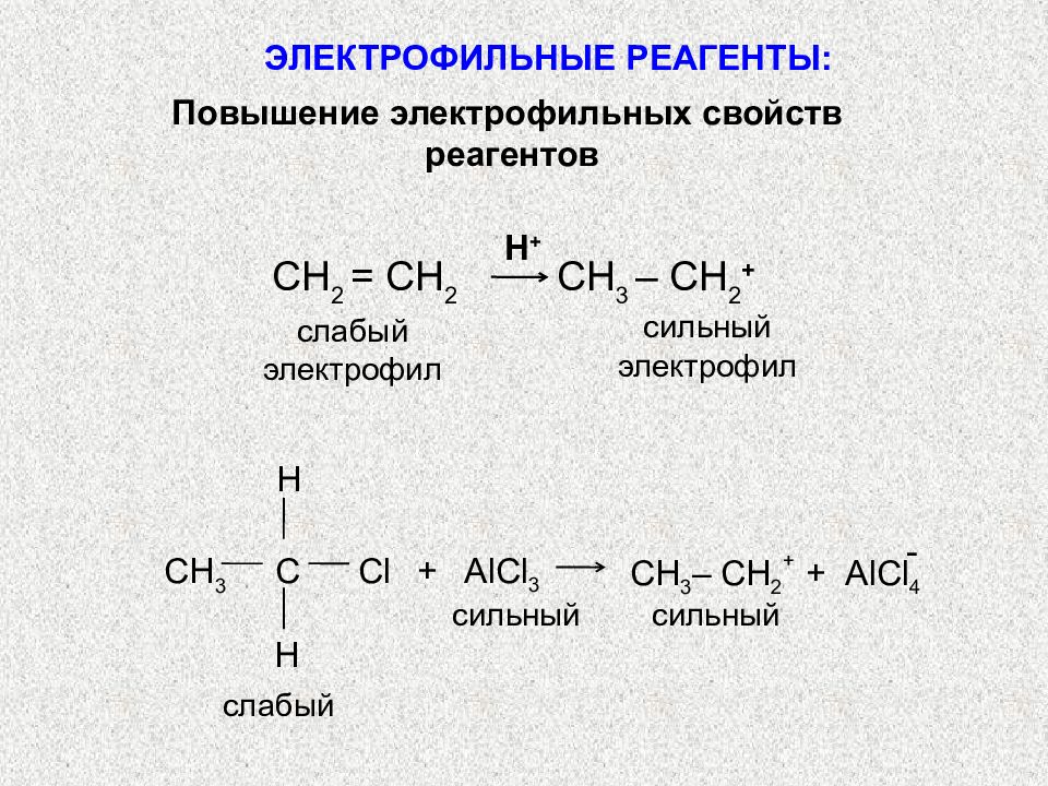 Реагент 3. Электрофильныереагенты. Нуклеофильные и электрофильные реагенты. Электрофильный реагент. Электрофильные реагенты (электрофилы).