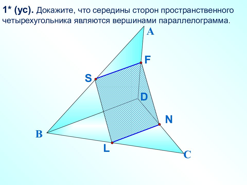 Вершина является серединой. Пространственный четырехугольник. Пространственный четырех. Докажите что середины сторон пространственного. Пространственный четырёхугольник рисунок.