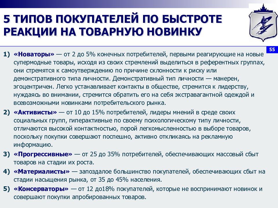 Виды организаций потребителей. Тип личности покупателя. Типология потребителей и покупателей. Психологические типы покупателей. Психотипы личности покупателя.