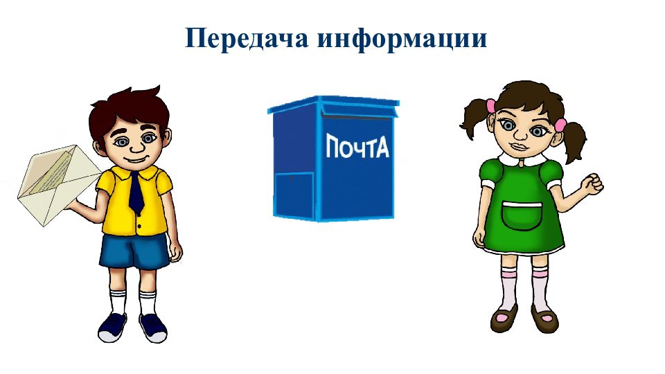 17 информация. Рисунок на тему информация вокруг нас. Информация вокруг нас картинки для детей. Передача информации по почте. Информация вокруг нас на Красном фоне.