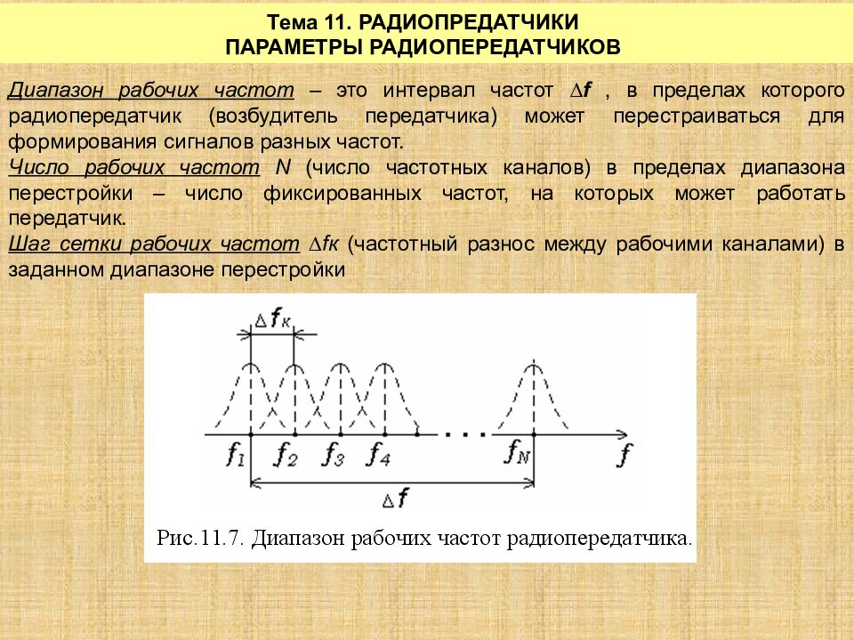 Параметры частот. Рабочий диапазон частот. Диапазон частот передатчика. Рабочая полоса частот. Параметры радиопередающих устройств.