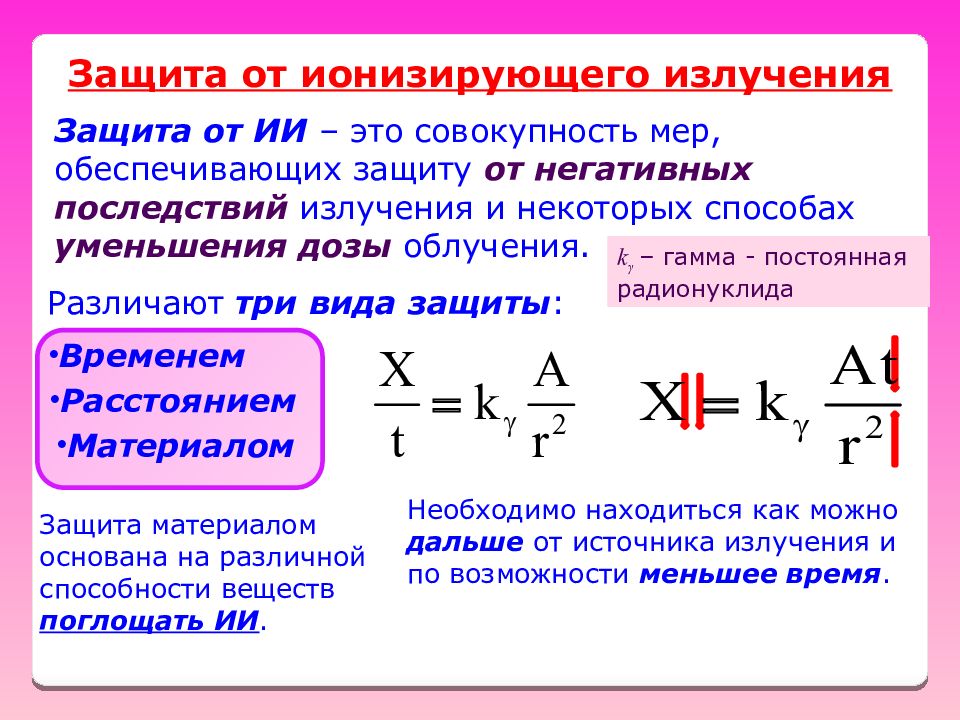 Ионизирующее излучение презентация