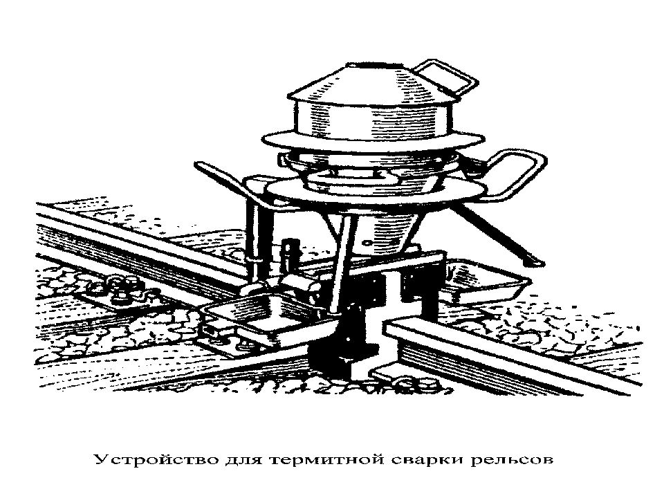 Устройство верхнего строения пути. ВСП верхнее строение пути. Устройство ВСП. ВСП ЖД. Презентация на тему. Устройство верхнего строения пути.