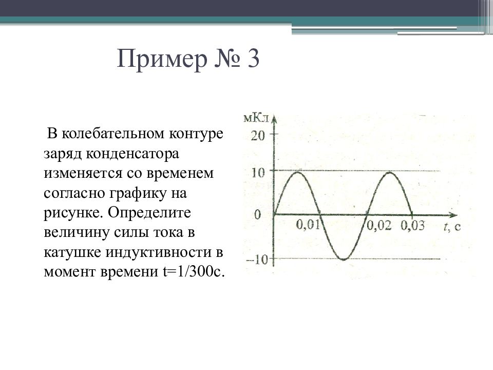 На рисунке 1 представлен график зависимости силы тока через катушку колебательного контура