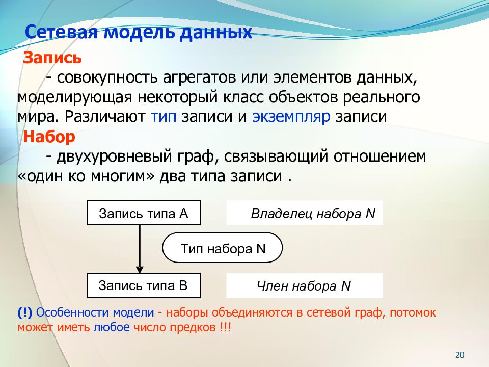 2 модель данных это. Запись сетевая модель данных. Модель данных это совокупность. Элемент данных агрегат данных запись. 2. Модели данных.