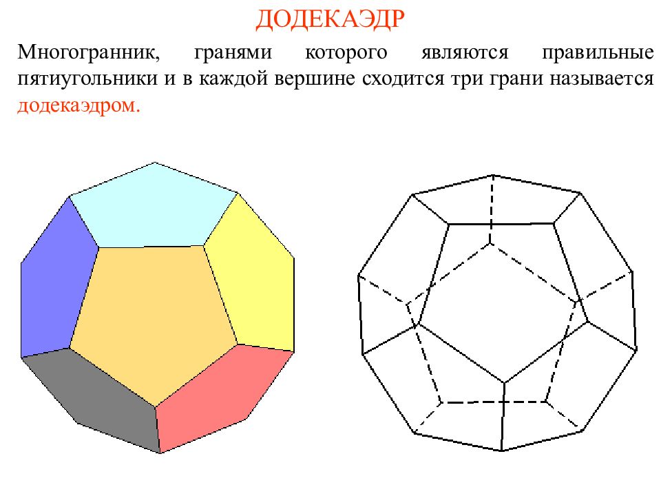 Как нарисовать правильный многогранник