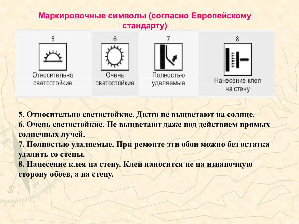 Основы технологии оклейки помещений обоями 6 класс презентация